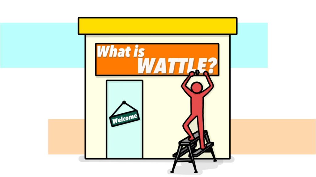 目的・事業内容のサムネイル画像。お店に看板をかける人のイラスト。看板には、what is wattle?の文字が書かれている。